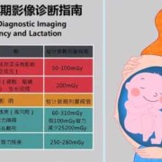 辐射会导致胎儿畸形吗（手机辐射会导致胎儿畸形吗）