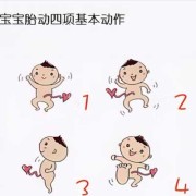 感觉宝宝在肚子里颤抖是怎么回事,胎儿在肚里抖动是咋回事