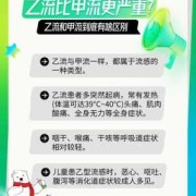 怀孕三个月感冒了对胎儿有影响吗,孕妇感染流感病毒对胎儿的影响