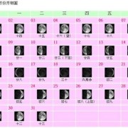 满月按照阴历还是阳历算，多少天为满月,孕期怎么算时间?