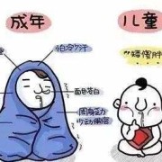 孕期桥本氏病（孕期桥本氏病）