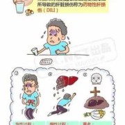 孕期肝损伤（孕期肝损伤）
