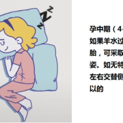 仰睡方法,孕多少周就不能平躺了