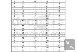 12周胎儿头臀径标准（12周胎儿大小的标准是多少）