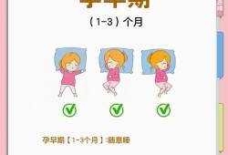 孕期反应多久结束（孕期反应多久结束）