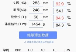 29周胎儿发育情况数据（29周早产儿成活率多少）