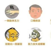 孕期脑供血不足的症状（孕期脑供血不足的症状有哪些）