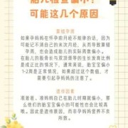 怀孕35周胎儿偏小怎么办？该怎么补营养,孕妇胎儿偏小是什么原因造成的