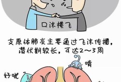孕妇每天都能闻到烟味，对胎儿有没有影响,孕期闻烟味有什么影响