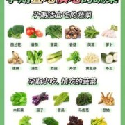 孕期不能吃的蔬菜有哪些（孕期不能吃的蔬菜有哪些）