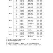 胎儿听力什么时候形成（胎儿听力什么时候形成会怕吵）
