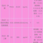 孕期雌二醇下降（孕期雌二醇下降说明什么问题）