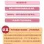 孕期霉菌感染怎么办（孕期霉菌性阴道炎应该怎么治疗）