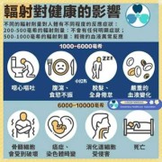 电脑主机有辐射吗,手机电脑辐射对胎儿的影响有多大