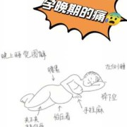 孕中期胃有点难受怎么办,孕期胃不舒服怎么办快速缓解