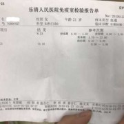 胎儿有血（怀孕初期，胎心孕酮HCG都正常，为什么还会流血呢）