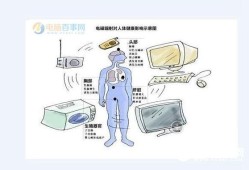 电脑主机有辐射吗,手机电脑辐射对胎儿的影响有多大