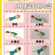 顺产后睡姿和注意事项是什么,胎儿顺产正常体位图片