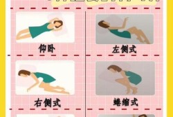 顺产后睡姿和注意事项是什么,胎儿顺产正常体位图片
