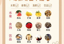 孕期怎么排毒（孕期怎么排毒素）
