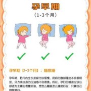 孕期一般多少天（孕妇一天正常睡几小时？怀孕五个多月，一般睡十个小时）