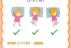 孕期一般多少天（孕妇一天正常睡几小时？怀孕五个多月，一般睡十个小时）
