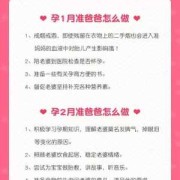 孕爸爸怎样关心孕妈妈,孕期孕爸爸需要查血型