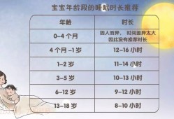 胎儿一天睡觉时间表（胎儿会跟着母亲熬夜吗）