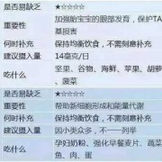 孕期颠簸会影响胎儿（孕期颠簸会影响胎儿智力吗）