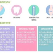 孕晚期，每天补多少钙才合适呢？过量补钙对胎儿会有什么影响吗,孕妇压力大对胎儿有影响吗知乎