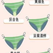 请问孕晚期下身有异味正常吗,孕期异味大,内裤有点黄黄的不痒