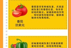 宝宝皮肤是黑是白也会遗传父母的吗？那孕期吃什么宝宝会比较白,孕妇吃啥对胎儿皮肤好又白
