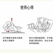 孕妇床上尿盆的正确使用方法,