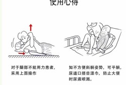 孕妇床上尿盆的正确使用方法,