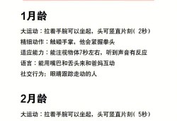 什么检查可以查出胎儿智力（宝宝的智力有没有问题几个月能看出来，有什么表现）