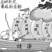 妇科病对胎儿有影响吗（有妇科炎症对怀孕的小孩有影响吗）