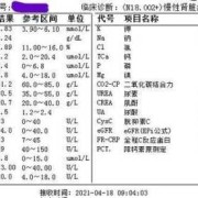 怀孕尿素肌酐尿酸偏低怎么回事,孕期肌酐低有什么影响