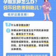 胎儿头水肿（怀孕胎儿水肿有救吗，胎儿水肿如何治疗）
