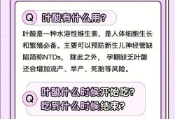整个孕期都需要吃叶酸吗（整个孕期都需要吃叶酸吗?）