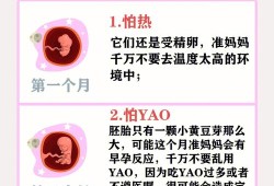 胎儿几个月怕辐射（胎宝宝每个月怕什么）