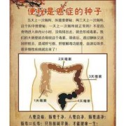 孕妇大便黏糊糊的怎么回事？怎么办好,孕期便秘吃什么最快排便
