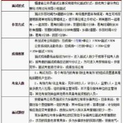 孕妇参加公考面试会被排斥吗,孕期排异反应