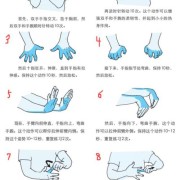 孕期手腕疼痛（孕期手腕疼痛的原因及治疗）