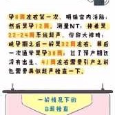 彩超隔多久可以做一次啊？一般情况下怀孕后要做几次彩超,孕期要做多少次B超
