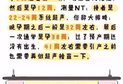 彩超隔多久可以做一次啊？一般情况下怀孕后要做几次彩超,孕期要做多少次B超