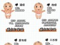 孕期湿疹产后怎么办啊（孕期湿疹产后怎么办啊）