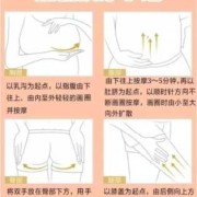 孕妇防妊娠纹可以擦什么，正确擦法是怎样的,怀孕期间抹什么防止妊娠纹增生