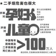 孕期二手烟的危害大吗（孕期二手烟的危害大吗）