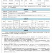 孕期华大基因检查（孕期华大基因检测）