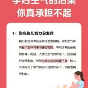 孕妇生气对胎儿有影响吗（16周孕妇生气对胎儿有影响吗）